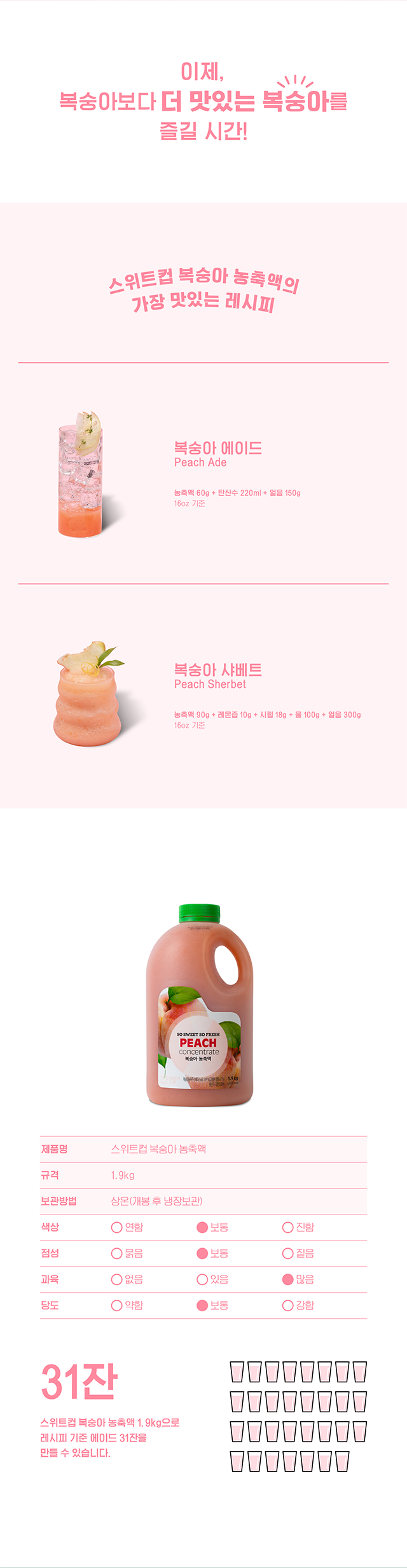 스위트컵 복숭아 농축액 소개 – 복숭아 함유량, 부드러운 과육 맛, 과즙 풍미 강조 이미지