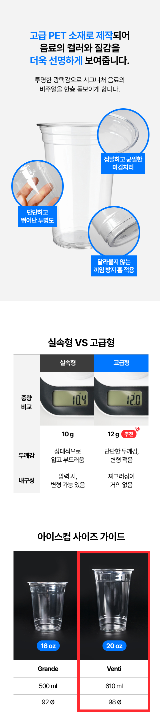 고급 PET 20온스 아이스컵 비교 이미지 — 실속형 대비 두꺼운 12g, 변형 적고 투명도 높은 카페 전용 아이스컵