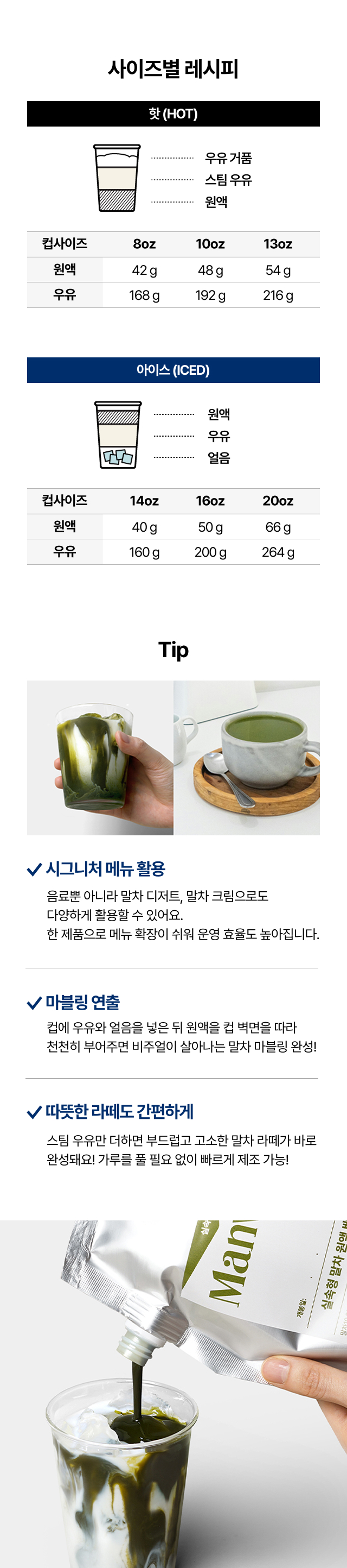 실속형 말차 원액 베이스의 3 Layers 맛 구조로 첫맛 생 찻잎, 중간맛 바닐라, 끝맛 말차의 풍미 레이어를 설명한 이미지