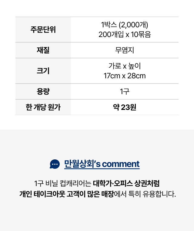 가성비 업소용 1구 비닐 캐리어 1박스 2000개입 도매, 개당 23원 저렴한 카페 테이크아웃 투명 봉투 상세 스펙표