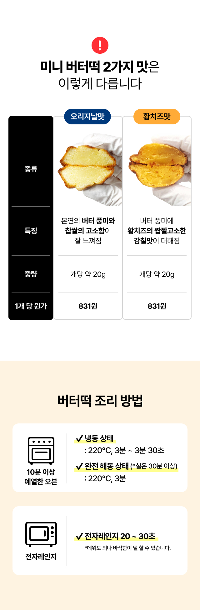 미니 버터떡 오리지널과 황치즈맛 차이점 및 오븐 전자레인지 온도별 조리 가이드