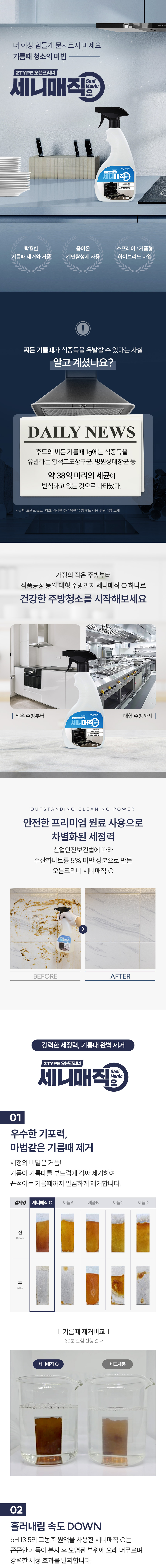 세니매직O 오븐클리너 500ml