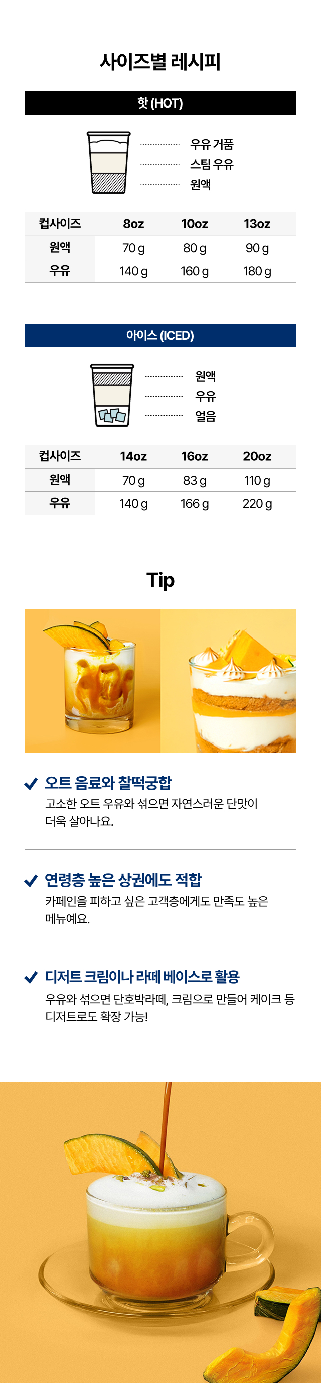 단호박 원액 베이스의 12oz·14oz·16oz 사이즈별 아이스·핫 레시피 비율 안내와  단호박라떼, 오트음료, 크림 메뉴 응용법 그리고 음료의 컵사진을 보여주는 활용 가이드 이미지