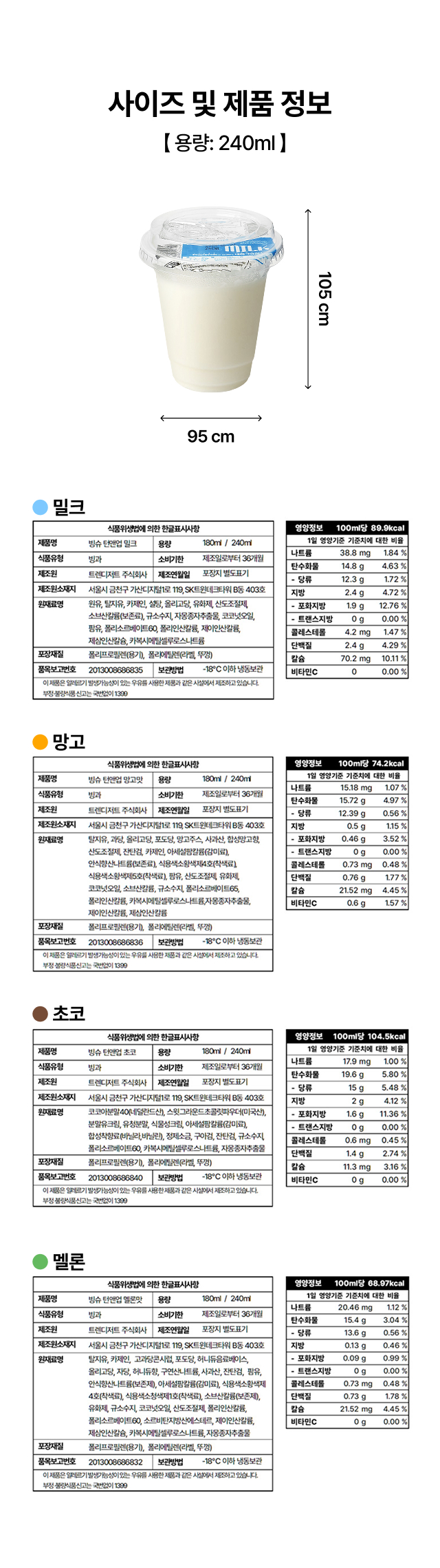 컵빙수     
  사이즈 및 제품 정보 - 용량 240ml 밀크 망고 초코 멜론 4종 영양성분 식품표시사항