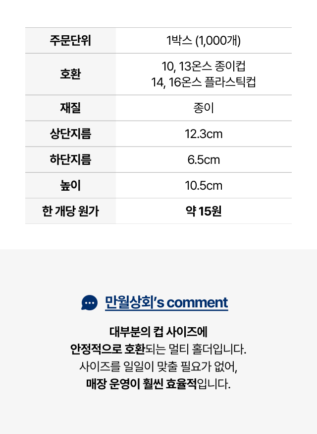 가성비 카페 무지 컵홀더 1박스 1000개 도매, 개당 15원 대용량 크라프트 10온스 13온스 겸용 상세 사이즈 스펙표