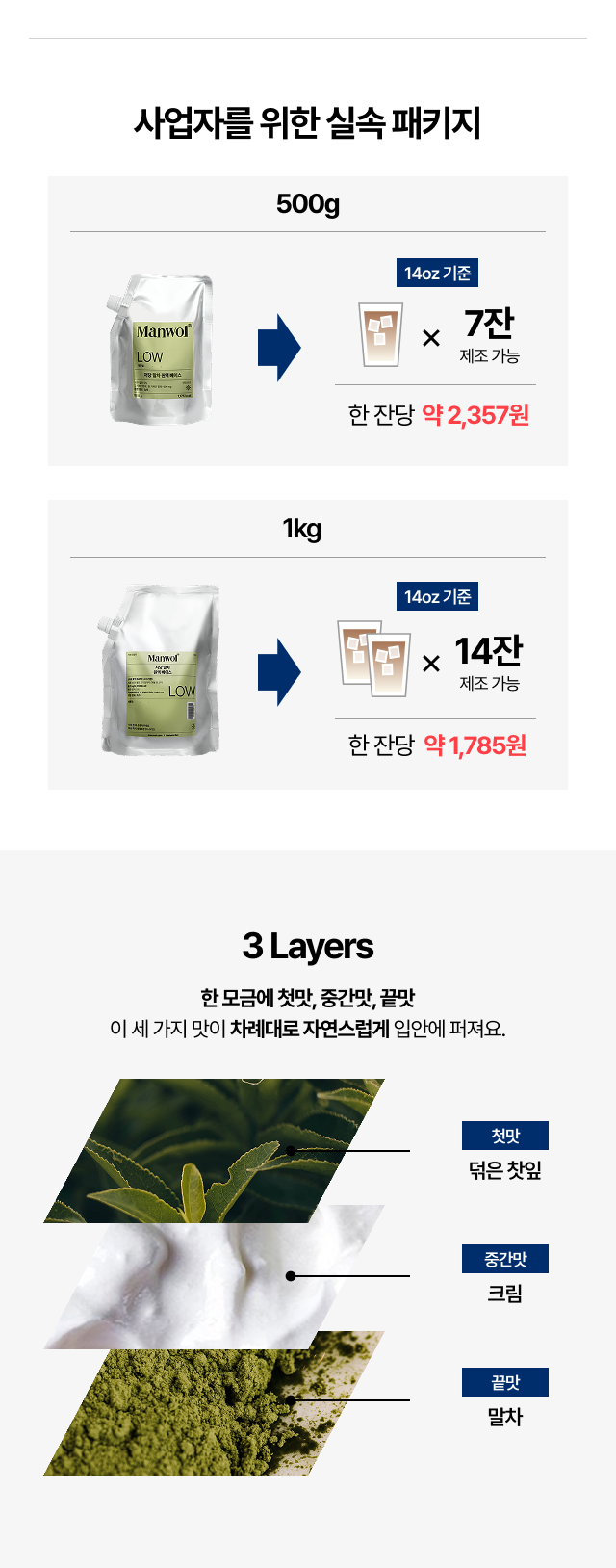 저당말차 원액 베이스의 3 Layers 구조로 첫맛 찻잎, 중간맛 크림, 끝맛 말차가 차례대로 느껴지는 맛 레이어를 설명하는 이미지