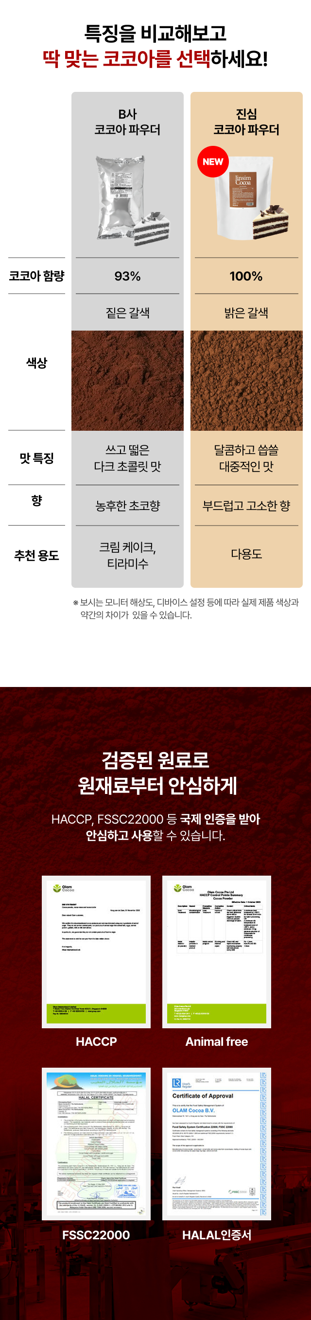 alt=발로나 코코아 파우더 대비 가성비 좋은 진심 코코아 비교 분석, 코코아 함량 100%와 대중적인 맛으로 크림 케이크 티라미수 최적화