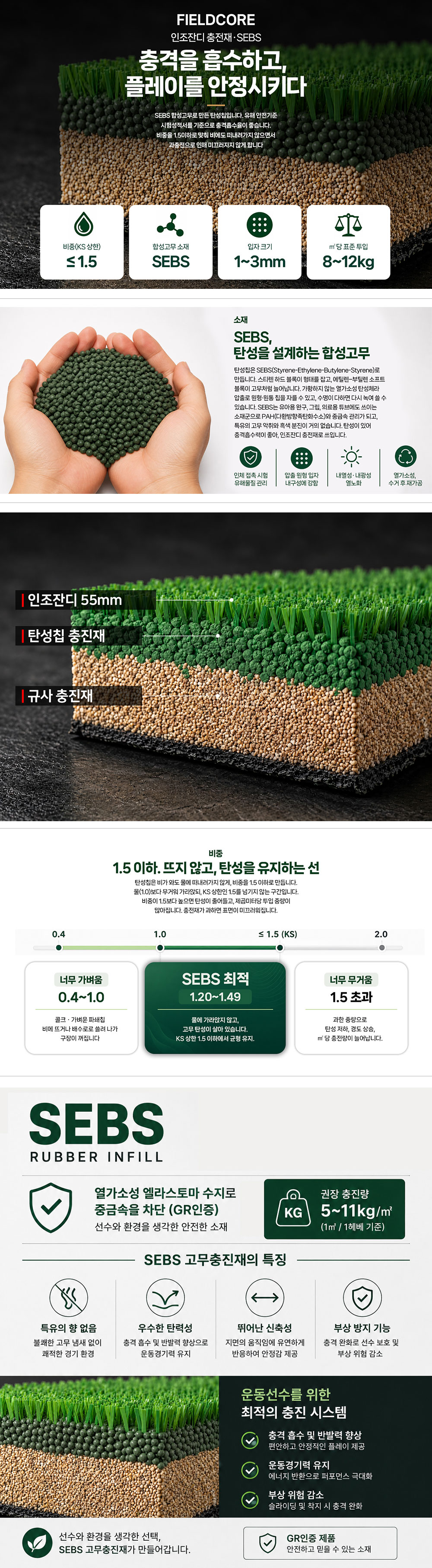 인조잔디 SEBS 충진재 충전재 고무칩 알갱이 알맹이 셀프 보수 시공 반려견 놀이터 풋살장 축구장