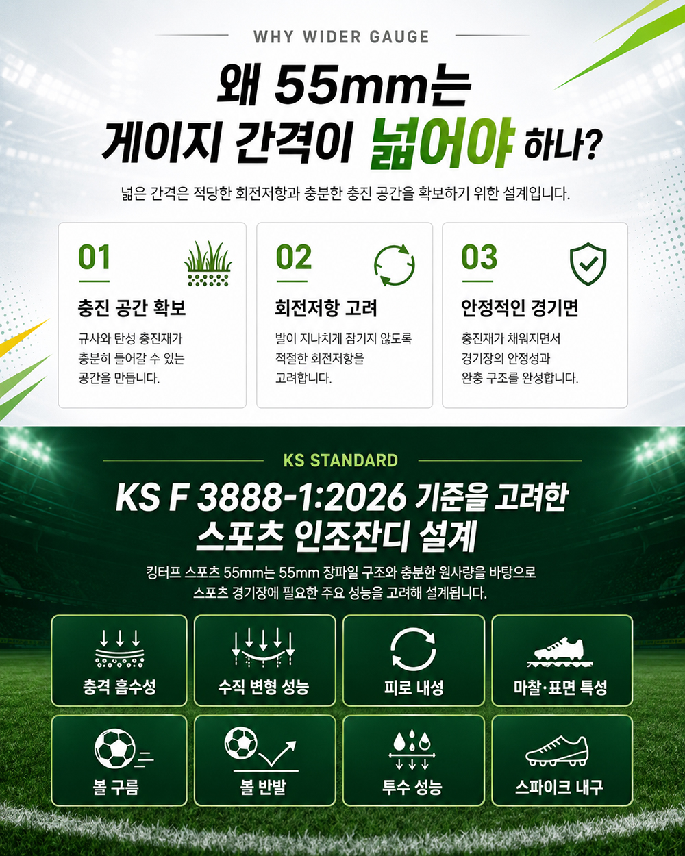 풋살메이커 킹터프55 풋살장 인조잔디 풀시공 패키지 규사 SEBS탄성칩 시공비 포함