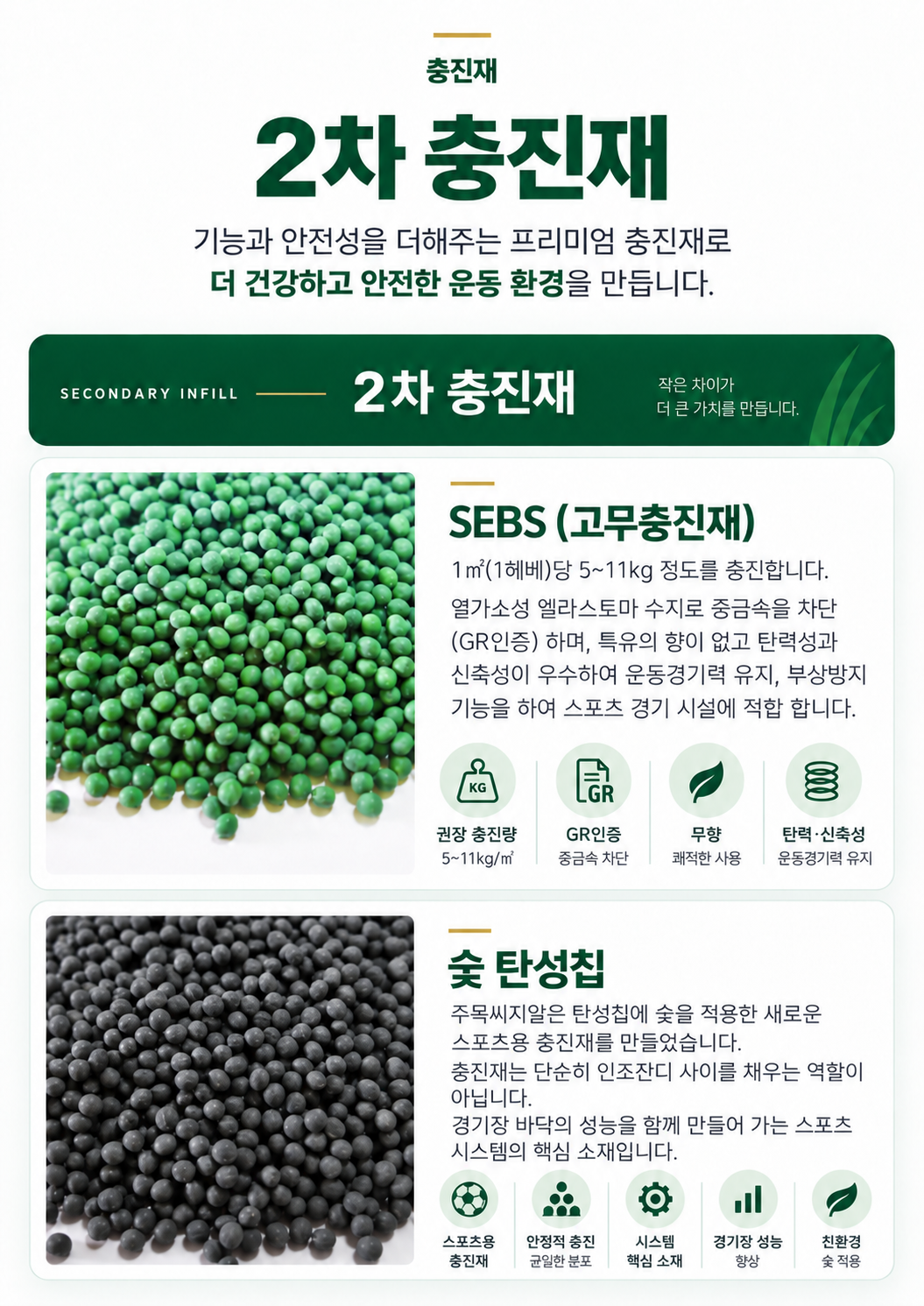 인조잔디 SEBS 충진재 25kg 충전재 고무칩 알갱이 알맹이 셀프 보수 시공 반려견 놀이터 풋살장 축구장 초특가