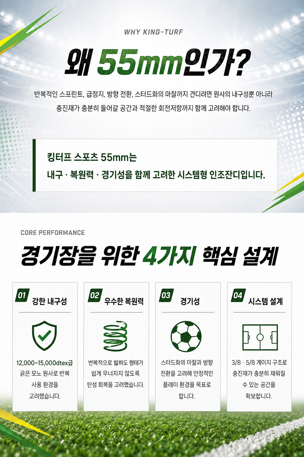 풋살메이커 킹터프55 풋살장 인조잔디 풀시공 패키지 규사 SEBS탄성칩 시공비 포함