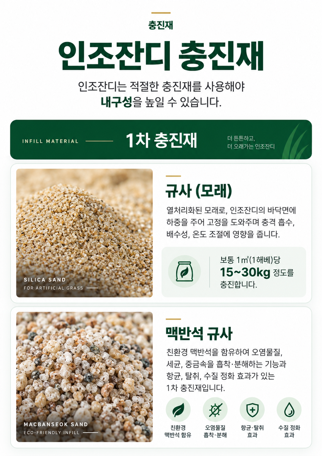 인조잔디 SEBS 충진재 25kg 충전재 고무칩 알갱이 알맹이 셀프 보수 시공 반려견 놀이터 풋살장 축구장 초특가