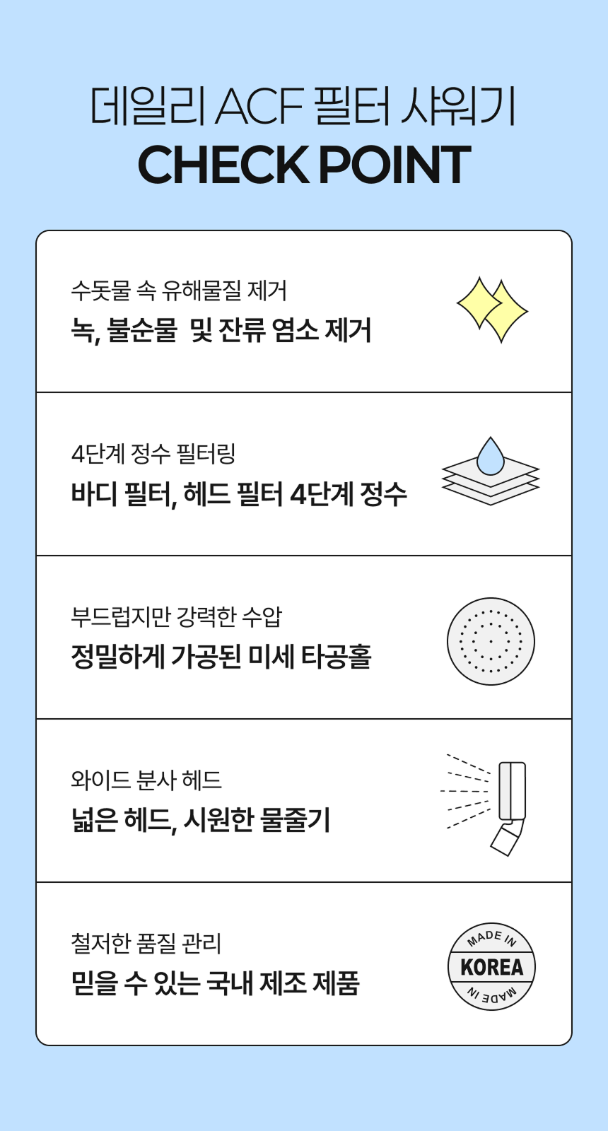 데일리 ACF 필터 샤워기
