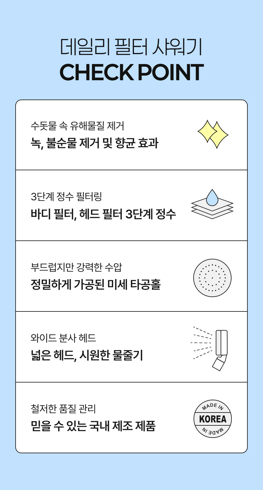 데일리 필터 샤워기