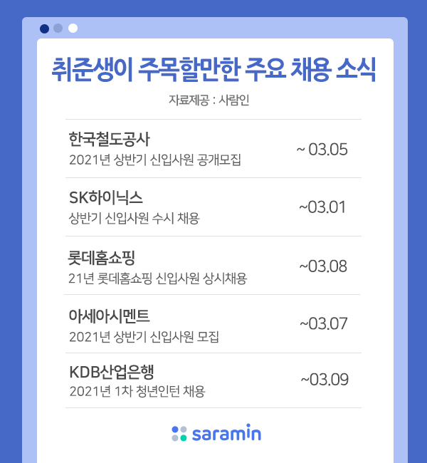 https://pds.saramin.co.kr/promotion/0225recruitmentf.png