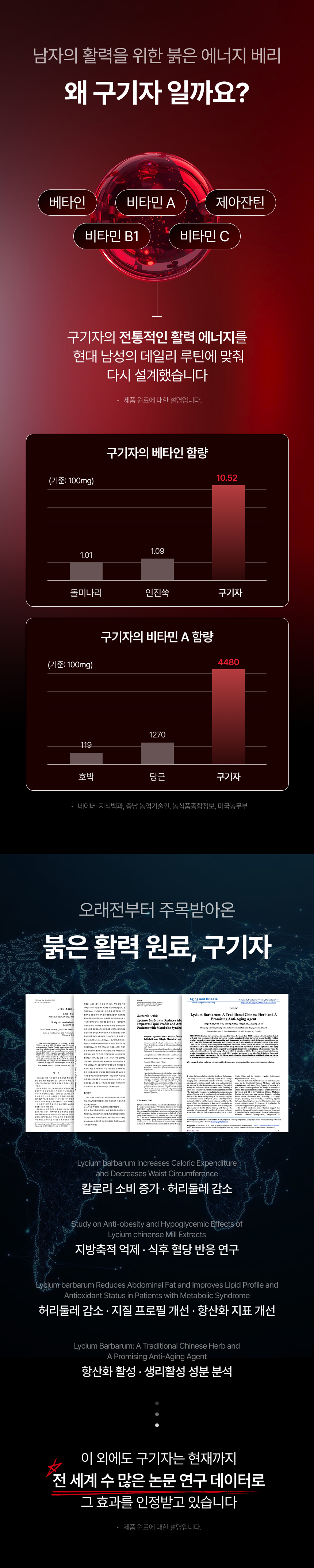 [광고 전용 비밀 특가] 구원컷 구기자 고함량 브로멜라인 레드비트