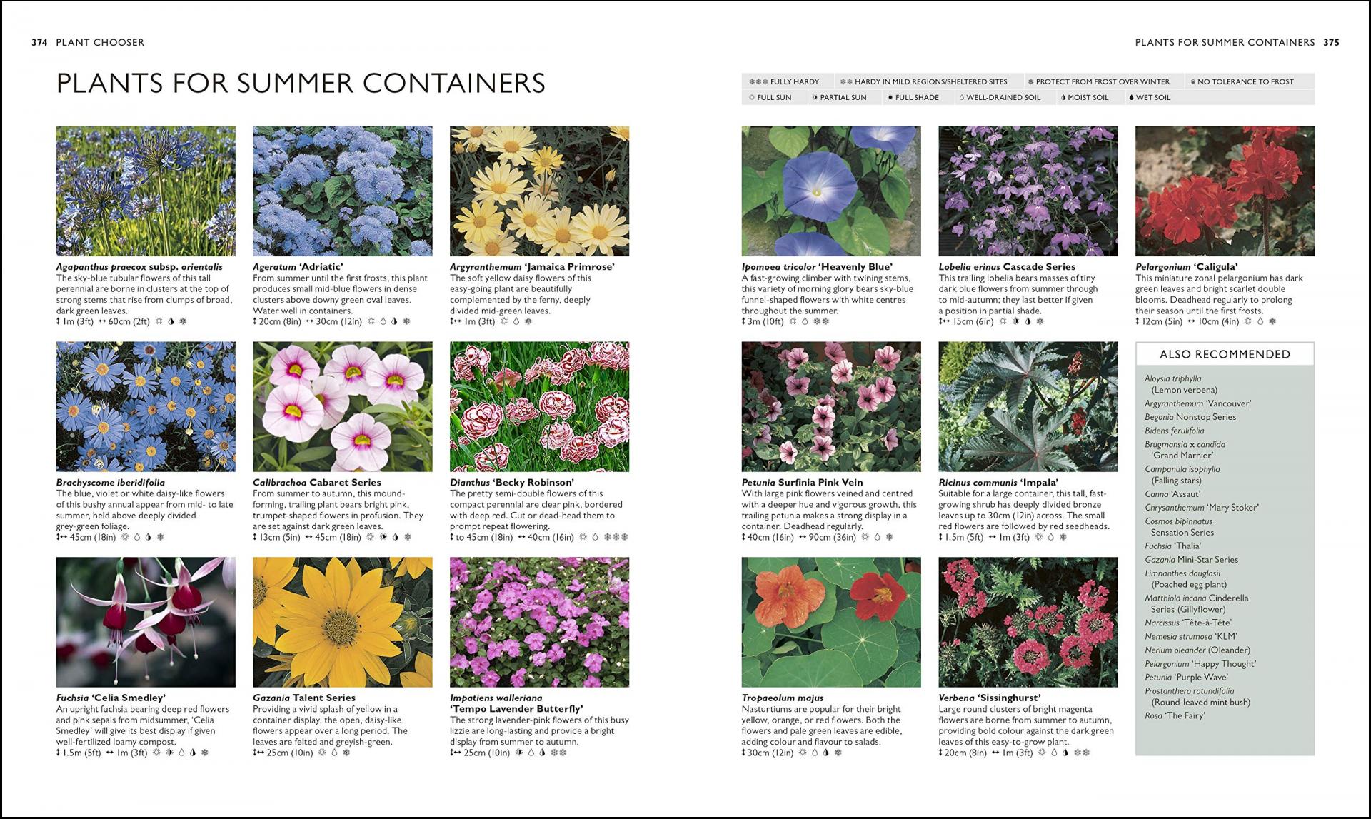 Rhs Tree Selection Guide RHS Complete Gardener's Manual: The one-stop guide to plan, sow, plant ...