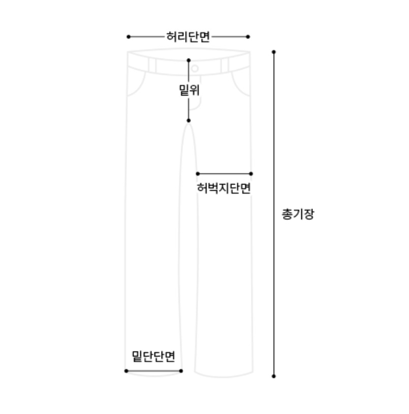 (수입) flower jeans (28-29사이즈)
