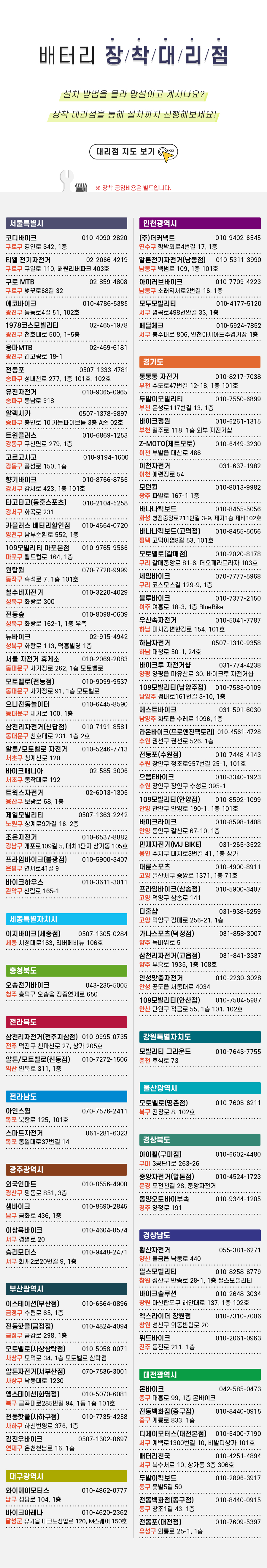 배터리 장착 대리점. ▪ 코디바이크 / 010-4090-2820 / 서울특별시 구로고 경인로 342 1층. ▪ 티엘 전기자전거 / 02-2066-4219 / 서울특별시 구로구 구일로 110, 해원리버파크 403호. ▪ 구로MTB / 02-859-4808 / 서울특별시 구로구 벚꽃로68길 32. ▪ 에코바이크 / 010-4786-5385 / 서울특별시 광진구 능동로4길 51 (자양동, 대종리버빌) 102호. ▪ 1978코스모빌리티 / 02-465-1978 / 서울특별시 광진구 천호대로 500 1~5층. ▪ 용마MTB / 02-469-6181 / 서울특별시 광진구 광진구 긴고랑로 18-1. ▪ 전동포 / 0507-1333-4781 / 서울특별시 송파구 성내천로 277, 1층 101호, 102호. ▪ 유진자전거 / 010-9365-0965 / 서울특별시 송파구 동남로 318.  ▪ 알렉시카 / 0507-1378-9897 / 서울특별시 송파구 충민로 10, 가든파이브툴 3층 A존 02호. ▪ 트윈플러스 / 010-6869-1253 / 서울특별시 강동구 구천면로 279, 1층. ▪ 고르고사고 / 010-9194-1600 / 서울특별시 강동구 풍성로 150, 1층. ▪ 향기바이크 / 010-8766-8766 / 서울특별시 강서구 강서로 423, 1층 101호. ▪ 타고타고(동훈스포츠) / 010-2104-5258 / 서울특별시 강서구 화곡로 231(화곡동) ▪ 카플러스 배터리할인점 / 010-4664-0720 / 서울특별시 양천구 남부순환로 552, 1층. ▪ 109모빌리티 마포본점 / 010-9765-9566 / 서울특별시 마포구 월드컵로 164, 1층. ▪ 원탑휠 / 070-7720-9999 / 서울특별시 동작구 흑석로 7, 1층 101호. ▪ 철수네자전거 / 010-3220-4029 / 서울특별시 성북구 화랑로 300(석관동). ▪ 전동숲 / 010-8098-0609 / 서울특별시 성북구 화랑로 162-1, 1층 우측(상월곡동). ▪ 뉴바이크 / 02-915-4942 / 성북구 화랑로 113, 덕흥빌딩 1층. ▪ 서울 자전거 휴게소 / 010-2069-2083 / 서울특별시 동대문구 사가정로 262 1층 모토벨로. ▪ 모토벨로(전농점) / 010-9099-9537 / 서울 동대문구 사가정로 91, 1층 모토벨로. ▪ 으니전동놀이터 / 010-6445-8590 / 서울특별시 동대문구 제기로 100, 1층. ▪ 삼천리자전거(신답점) / 010-7191-8581 / 서울특별시 동대문구 천호대로 231, 1층 2호. ▪ 알톤/모토벨로 자전거 / 010-5246-7713 / 서울특별시 서초구 청계산로 120. ▪ 바이크매니아 / 02-585-3006 / 서울특별시 서초구 동작대로 192. ▪ 트윅스자전거 / 02-6013-1306 / 서울특별시 용산구 보광로 68, 1층. ▪ 제일모빌리티 / 0507-1363-2242 / 서울특별시 노원구 상계로9가길 16, 2층. ▪ 조은자전거 / 010-6537-8882 / 서울특별시 강남구 개포로109길 5, 대치1단지 상가동 105호 ▪ 프라임바이크(불광점) / 010-5900-3407 / 서울특별시 은평구 연서로41길 9 ▪ 바이크하우스 / 010-3611-3011 / 서울특별시 관악구 신림로 165-1 ▪ (주)더커넥트 / 010-9402-6545 / 인천광역시 연수구 함박뫼로4번길 17 1층 전기자전거 (주)더커넥트. ▪ 알톤전기자전거(남동점) / 010-5311-3990 / 인천광역시 남동구 백범로 109, 1층 101호. ▪ 아이러브바이크 / 010-7709-4223 / 인천광역시 남동구 소래역서로2번길 16, 1층(논현동). ▪ 모두모빌리티 / 010-4177-5120 / 인천광역시 서구 염곡로498번안길 33, 1층 모두모빌리티(가정동). ▪ 페달체크 / 010-5924-7852 / 인천광역시 서구 봉수대로 806, 인천아시아드주경기장 1층. ▪ 통통통 자전거 / 010-8217-7038 / 경기도 부천시 수도로47번길 12-18, 1층 101호(삼정동, 월드베스트). ▪ 두발이모빌리티 / 010-7550-6899 / 경기도 부천시 은성로117번길 13 1층(괴안동). ▪ 바이크정원 / 010-6261-1315 / 경기도 부천시 길주로 118, 1층 외부 자전거샵. ▪ 제트모토 / 010-6449-3230 / 경기도 이천시 부발읍 대산로 486. ▪ 이천자전거 / 031-637-1982 / 경기도 이천시 애련정로 54. ▪ 모던휠 / 010-8013-9982 / 경기도 광주시 파발로 167-1 1층. ▪ 바나나 킥보드 / 010-8455-5056 / 경기도 화성시 병점중앙로211번길 3-9 제지1층 제비102호. ▪ 바나나 킥보드(고덕점) / 010-8455-5056 / 경기도 평택시 고덕여염8길 53, 101호. ▪ 모토벨로 구리갈매점 / 010-2020-8178 / 경기 구리시 갈매중앙로 81-6 더오페라프라자 103호. ▪ 세임바이크 / 070-7777-5968 / 경기도 구리시 코스모스길 129-9 1층. ▪ 블루바이크 / 010-7377-2150 / 경기 여주시 여흥로 18-3 (하동) 1층. ▪ 우산속자전거 / 010-5041-7787 / 경기도 하남시 미사강변한강로 154, 101호(망월동). ▪ 하남자전거 / 0507-1310-9358 / 경기도 하남시 대청로 50-1, 24호. ▪ 바이크루 자전거샵 / 031-774-4238 / 경기도 양평군 양평읍 마유산로 30. ▪ 109모빌리티(남양주점) / 010-7583-0109 / 경기도 남양주시 평내로161번길 3-10, 1층. ▪ 제스트바이크 / 031-591-6030 / 경기도 남양주시 화도읍 수레로 1096 1층. ▪ 라온바이크(프로엔진팩토리) / 010-4561-4728 / 경기도 수원시 권선구 권선로 526, 1층. ▪ 전동포(수원점) / 010-7448-4143 / 경기도 수원시 장안구 정조로957번길 25-1, 101호. ▪ 으뜸E바이크 / 010-3340-1923 / 경기도 수원시 장안구 수성로 395-1. ▪ 109모빌리티(안양점) / 010-8592-1099 / 경기도 안양시 만안구 안양로 190-1, 1층 101호. ▪ 바이크라이크 / 010-8598-1408 / 경기도 안양시 동안구 갈산로 67-10, 1층(호계동). ▪ 민재자전거(MJ BIKE) / 031-265-3522 / 경기도 용인시 수지구 대지로3번길 41, 1층 상가. ▪ 대륜스포츠 / 010-4900-8911 / 경기도 고양시 일산서구 중앙로 1371, 1층 71호(주엽동). ▪ 프라임바이크(삼송점) / 010-5900-3407 / 경기도 고양시 덕양구 삼송로 141 ▪ 다혼샵 / 031-938-5259 / 경기도 고양시 덕양구 강매로 256-21, 1층 ▪ 가나스포츠(덕정점) / 031-858-3007 / 경기도 양주시 독바위로 5. ▪ 삼천리자전거(고읍점) / 031-841-3337 / 경기도 양주시 부흥로 1935, 1층 108호. ▪ 안성맞춤자전거 / 010-2230-3028 / 경기도 안성시 공도읍 서동대로 4034. ▪ 109모빌리티(안산점) / 010-7504-5987 / 경기도 안산시 단원구 적금로 55, 1층 101, 102호. ▪ 이지바이크(세종점) / 0507-1305-0284 / 세종특별자치시 시청대로163, 리버에비뉴 106호. ▪ 오송전기바이크 / 043-235-5005 / 충북 청주시 흥덕구 오송읍 정중연제로 650. ▪ 아이휠 구미점 / 010-6602-4480 / 경상북도 구미시 3공단1로 263-26 ▪ 중앙자전거(알톤점) / 010-4524-1723 / 경상북도 문경시 모전천길 28 ▪ 동양오토바이부속 / 010-9344-1205 / 경상북도 경주시 양정로 191 ▪ 황산자전거 / 055-381-6271 / 경상남도 양산시 물금읍 낙동로 440 ▪ 필스모빌리티 / 010-8258-8779 / 경상남도 창원시 성산구 반송로 28-1, 1층 필스모빌리티 ▪ 바이크솔루션 / 010-2648-3034 / 경남 창원시 마산합포구 해안대로 137 1층 102호 ▪ 엑스라이더 창원점 / 010-7310-7006 / 경남 창원시 성산구 외동반림로 20 ▪ 위드바이크 / 010-2061-0963 / 경남 진주시 동진로 211, 1층 ▪ 모토벨로(명촌점) / 010-7608-6211 / 울산광역시 북구 진장로 8, 102호(진장동) ▪ 삼천리자전거(전주지삼점) / 010-9995-0735 / 전라북도 전주시 덕진구 천마산로 27 상가 205호. ▪ 알톤/모토벨로(신동점) / 010-7272-1506 / 전북 익산시 인북로 311, 1층. ▪ 아인스휠 / 070-7576-2411 / 전라남도 목포시 북항로 125, 101호. ▪ 스마트자전거 / 061-281-6323 / 전라남도 목포시 통일대로37번길 14. ▪ 모빌리티 그라운드 / 010-7643-7755 / 강원도 춘천시 후석로 73. ▪ 외국인마트 / 010-8556-4900 / 광주광역시 광산구 평동로 851 3층( 옥동). ▪ 샘바이크 / 010-8690-2845 / 광주광역시 남구 금화로 436, 1층. ▪ 이상묵바이크 / 010-4604-0574 / 광주광역시 서구 경열로 20. ▪ 승리모터스 / 010-9448-2471 / 광주광역시 서구 화개2로20번길 9, 1층. ▪ 몬바이크 / 042-585-0473 / 대전광역시 중구 대흥로 99, 1층 몬바이크. ▪ 전동백화점(중구점) / 010-8440-0915 / 대전광역시 중구 계룡로 833, 1층. ▪ 디제이모터스(대전본점) / 010-5400-7190 / 대전광역시 서구 계백로1300번길 10, 비발디상가 101호. ▪ 배터리천국 / 010-4251-4894 / 대전광역시 서구 복수서로 10, 상가동 3층 306호. ▪ 두발이킥보드 / 010-2896-3917 / 대전광역시 동구 옻밭5길 50(신흥동). ▪ 전동백화점(동구점) / 010-8440-0915 / 대전광역시 동구 창조1길 43, 1층. ▪ 전동포(대전점) / 010-7609-5397 / 대전광역시 유성구 와룡로 25-1, 1층. ▪ 이스테이션(부산점) / 010-6664-0896 / 부산광역시 금정구 수림로 65, 1층. ▪ 전동핫플(금정점) / 010-4824-4094 / 부산 금정구 금강로 298, 1층. ▪ 모토벨로(사상삼락점) / 010-5058-0071 / 부산광역시 사상구 모덕로 34, 1층 모토벨로 삼락점. ▪ 알톤자전거(서부산점) / 070-7536-3001 / 부산광역시 사상구 낙동대로 1230. ▪ 엠스테이션(화명점) / 010-5070-6081 / 부산광역시 북구 금곡대로285번길 94, 1동 1층 101호(화명동, 엘가) ▪ 전동핫플(사하구점) / 010-7735-4258 / 부산광역시 사하구 하신번영로 376, 1층. ▪ 김진우바이크 / 0507-1302-0697 / 부산광역시 연제구 온천천남로 16, 1층. ▪ 와이제이모터스 / 010-4862-0777 / 대구광역시 남구 성당로 104, 1층. ▪ 바이크아레나 / 010-4620-2362 / 대구광역시 달성군 유가읍 테크노상업로 120, M스퀘어 150호