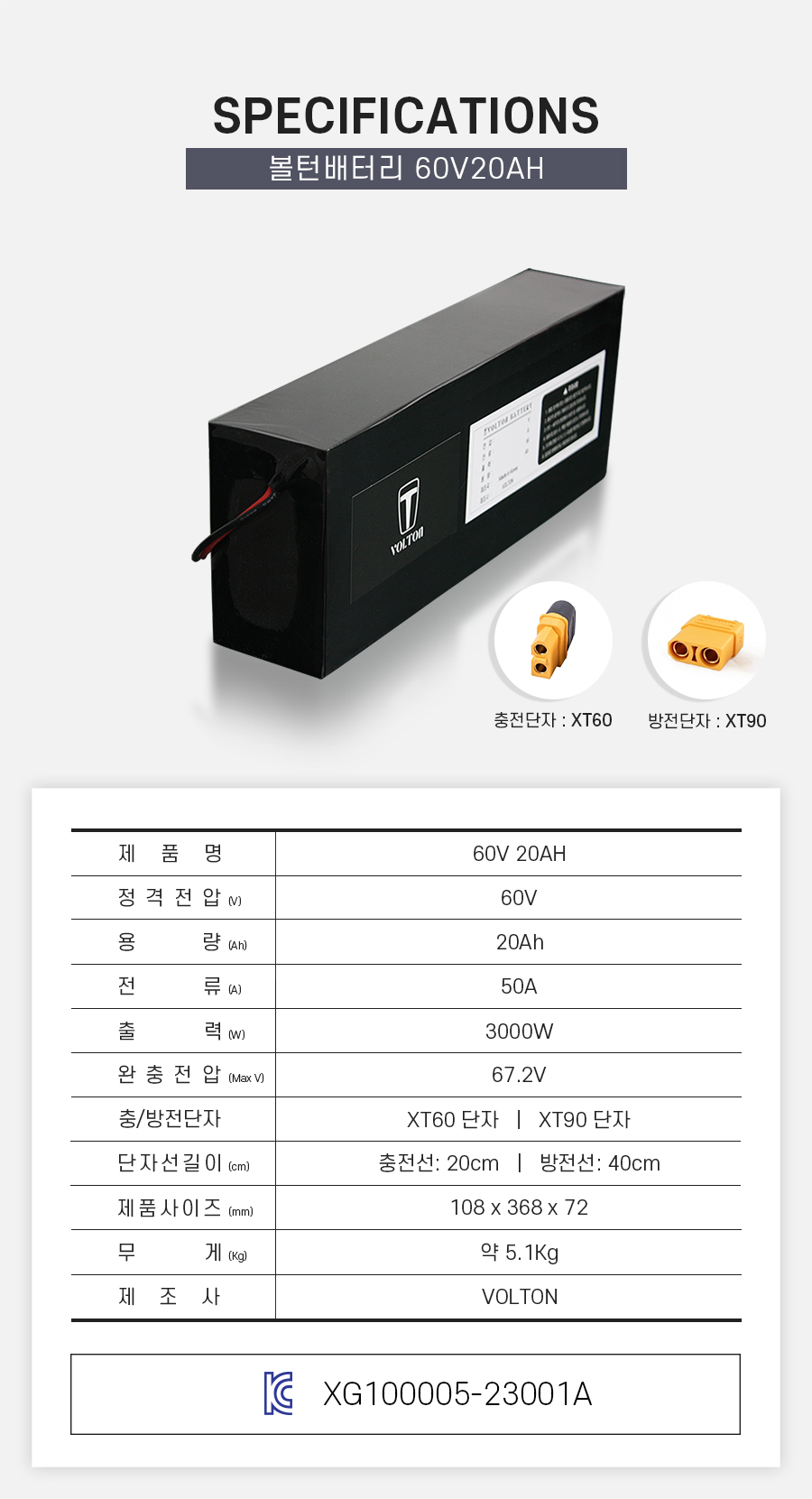 제품 스펙시트. 제품명: 60V 20AH, 정격전압: 60V, 용량: 20Ah, 전류: 50A, 출력: 3000W, 완충 전압: 67.2V, 제품 사이즈: 가로 108mm, 세로 368mm, 높이 72mm. 무게: 약 5.1Kg. 제조사: 볼턴