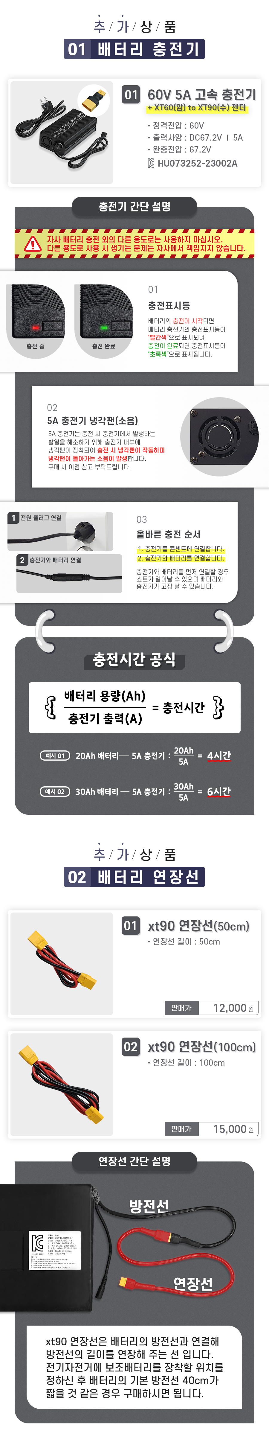 선택옵션1. 1. 60V 5A 고속충전기(정격전압 60V, 출력사양 DC 67.2V/5A, 완충전압 67.2V). 자사 배터리 충전 외의 다른 용도로는 사용하지 마십시오. 다른 용도로 사용 시 생기는 문제는 자사에서 책임지지 않습니다. 충전기 간단 설명_1. 충전기 표시등: 충전이 시작되면 '빨간색', 충전이 완료되면 '초록색'으로 표시됩니다. 2. 5A 충전기는 충전 시 충전기에서 발생하는 발열을 해소하기 위해 충전기 내부에 냉각팬이 장착되어 충전 시 냉각팬이 작동하며 냉각팬이 돌아가는 소음이 발생합니다. 구매 시 이점 참고 부탁드립니다. 3. 올바른 충전 순서_반드시 충전기의 전원플러그를 콘센트와 연결한 후 배터리의 충전을 시작해 주세요. 충전기와 배터리를 먼저 연결할 경우 쇼트가 일어날 수 있으며 배터리와 충전기가 고장 날 수 있습니다. 충전기 충전시간. 20Ah 배터리 기준 - 5A 충전기: 4시간, 30Ah 배터리 기준 - 5A 충전기: 6시간. 선택옵션2. 01. 50cm 연장선, 02. 100cm 연장선. 연장선 간단 설명_xt90 연장선은 배터리의 방전선과 연결해 방전선의 길이를 연장해 주는 선입니다. 전기자전거에 보조배터리를 장착할 위치를 정하신 후 배터리의 기본 방전선 40cm가 짧을 것 같은 경우 구매하시면 됩니다.