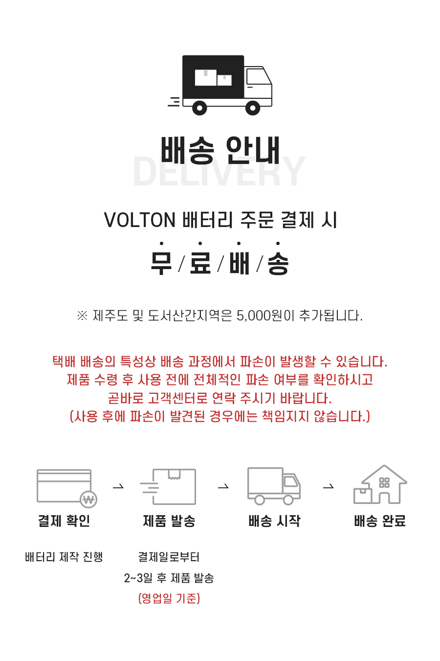 배송 안내: VOLTON 배터리 주문 결제 시 무료배송. 단, 제주도 및 도서산간지역은 5,000원이 추가됩니다. 배송 주의사항: 택배 배송의 특성상 배송 과정에서 파손이 발생할 수 있습니다. 제품 수령 후 사용 전에 전체적인 파손 여부를 확인하시고 곧바로 고객센터로 연락 주시기 바랍니다. (사용 후에 파손이 발견된 경우에는 책임지지 않습니다.) 배송절차: 1결제 확인(배터리 제작 진행) 2. 제품 발송(영업일 기준 결제일로부터 2~3일 후 제품 발송) 3. 배송 시작 4. 배송 완료