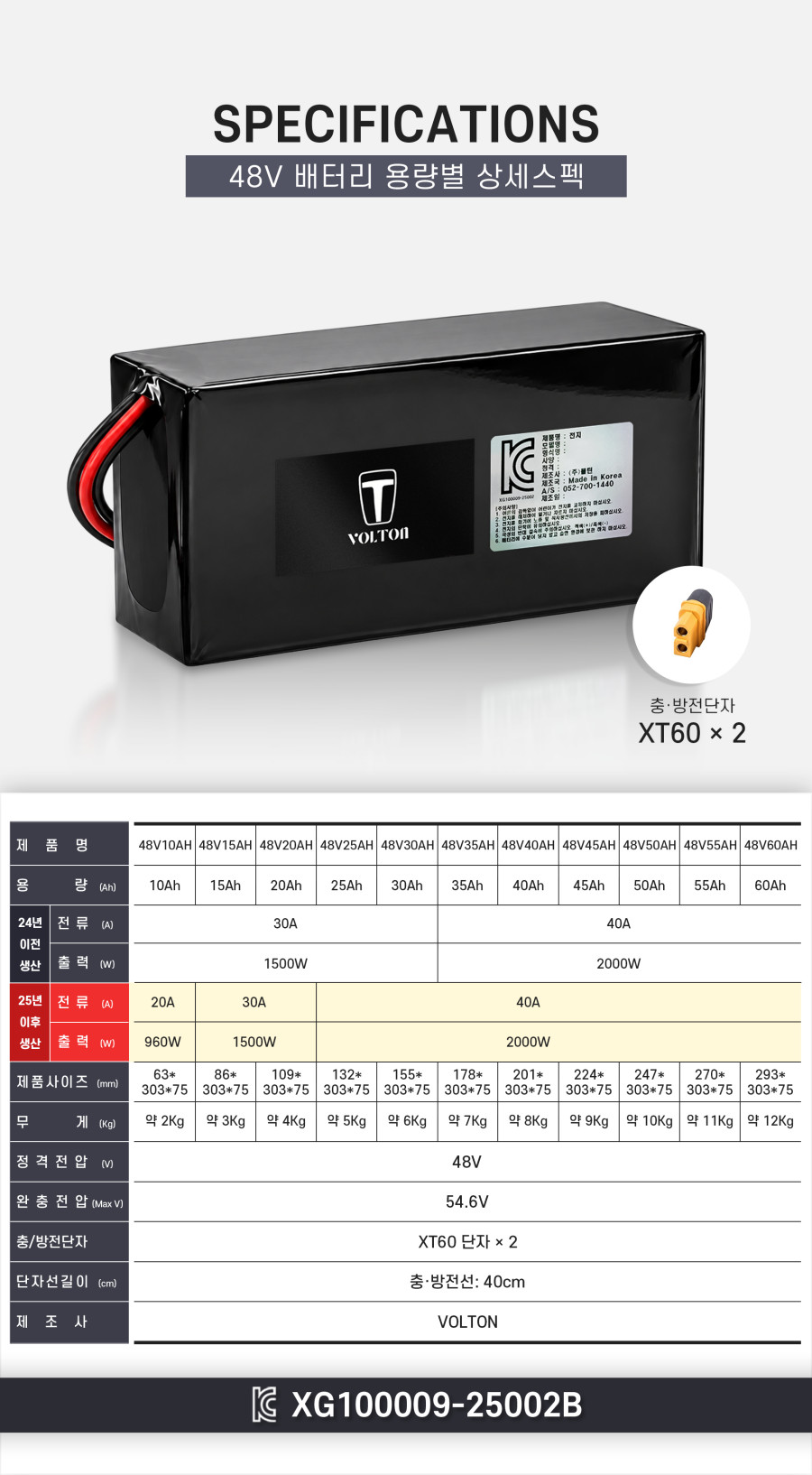 볼턴 48V배터리 스펙시트