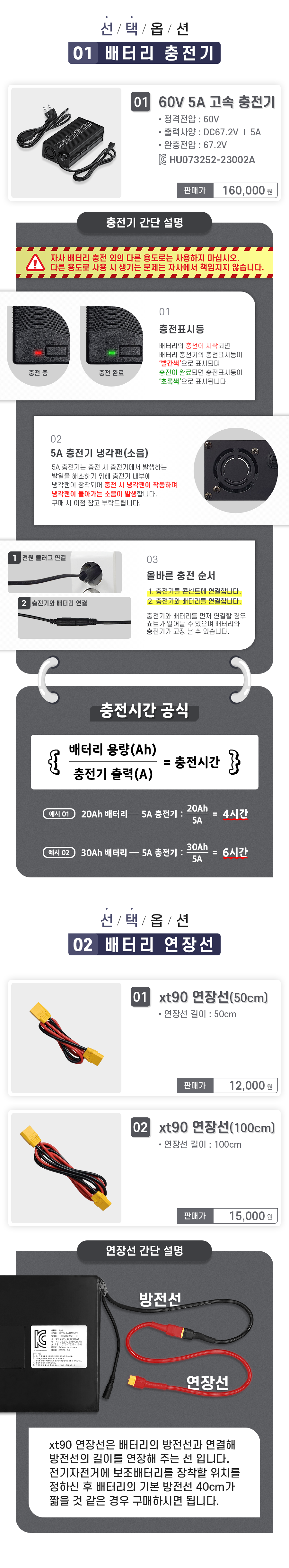 선택옵션1. 1. 60V 5A 고속충전기(정격전압 60V, 출력사양 DC 67.2V/5A, 완충전압 67.2V). 자사 배터리 충전 외의 다른 용도로는 사용하지 마십시오. 다른 용도로 사용 시 생기는 문제는 자사에서 책임지지 않습니다. 충전기 간단 설명_1. 충전기 표시등: 충전이 시작되면 '빨간색', 충전이 완료되면 '초록색'으로 표시됩니다. 2. 5A 충전기는 충전 시 충전기에서 발생하는 발열을 해소하기 위해 충전기 내부에 냉각팬이 장착되어 충전 시 냉각팬이 작동하며 냉각팬이 돌아가는 소음이 발생합니다. 구매 시 이점 참고 부탁드립니다. 3. 올바른 충전 순서_반드시 충전기의 전원플러그를 콘센트와 연결한 후 배터리의 충전을 시작해 주세요. 충전기와 배터리를 먼저 연결할 경우 쇼트가 일어날 수 있으며 배터리와 충전기가 고장 날 수 있습니다. 충전기 충전시간. 20Ah 배터리 기준 - 5A 충전기: 4시간, 30Ah 배터리 기준 - 5A 충전기: 6시간. 선택옵션2. 01. 50cm 연장선, 02. 100cm 연장선. 연장선 간단 설명_xt90 연장선은 배터리의 방전선과 연결해 방전선의 길이를 연장해 주는 선입니다. 전기자전거에 보조배터리를 장착할 위치를 정하신 후 배터리의 기본 방전선 40cm가 짧을 것 같은 경우 구매하시면 됩니다.