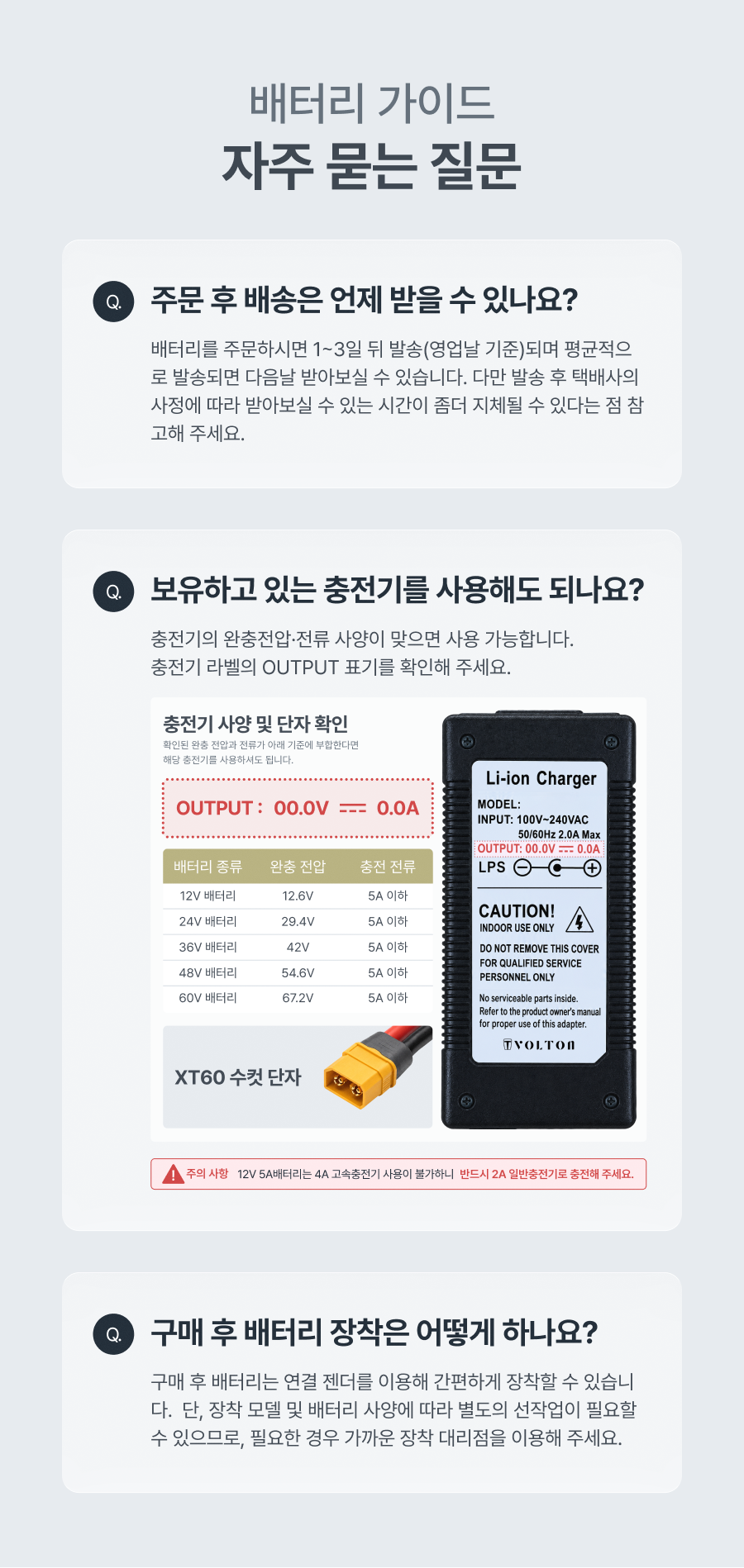 Q&A~ 고객님들이 자주 묻는 질문을 모아놨어요! 더 많은 FAQ를 보려면 이미지를 클릭! Q: 주문 후 배송은 언제 받을 수 있나요? - A: 배터리를 주문하시면 1~3일 뒤 발송(영업일 기준)되며 평균적으로 발송되면 다음날 받아보실 수 있습니다. 다만 발송 후 택배사의 사정에 따라 받아보실 수 있는 시간이 좀 더 지체될 수 있다는 점 참고해 주세요. Q: 보유하고 있는 충전기를 사용해도 되나요? - A: 배터리와 충전기의 사양이 서로 호환 가능한 사양이면 사용하셔도 됩니다. 충전기 스펙표의 OUTPUT을 보시면 완충 전압과 전류가 적혀 있습니다. 36V 배터리 기준 완충 전압이 42V이고 전류는 5A이하 사양을 사용하세요. 48V 배터리 기준 완충 전압이 54.6V이고 5A이하의 사양을 사용하세요. 60V 배터리 기준 완충 전압이 67.2V이고 5A이하의 사양을 사용하세요. 충전기 단자의 경우 5.5/2.1 단자를 사용해야 하며 단자의 외경 5.5mm, 내경 2.1mm입니다.(XT60 단자도 사용 가능) Q: 구매 후 배터리 장착은 어떻게 하나요? - A: 홈페이지에서 판매하는 연결 젠더를 이용하면 다양한 종류의 전기자전거와 보조배터리를 간단하게 연결할 수 있습니다. 다만 젠더로 배터리를 장착할 수 없을 경우 장착 대리점을 통해 선작업을 진행해야 합니다. 지속적으로 장착점을 늘려 고객님들에게 더 나은 서비스를 제공하고자 합니다.