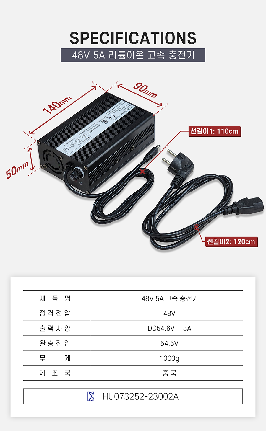 충전기 스펙시트. 제품명 48v 5a 고속 충전기. 정격전압 48v. 출력사양 dc54.6v / 5a. 완충전압 54.6v. 크기: 90*180*50. 선길이1: 110cm. 선길이2: 120cm. 무게: 1000g. 제조국 중국. KC인증번호: HU073252-23002A.