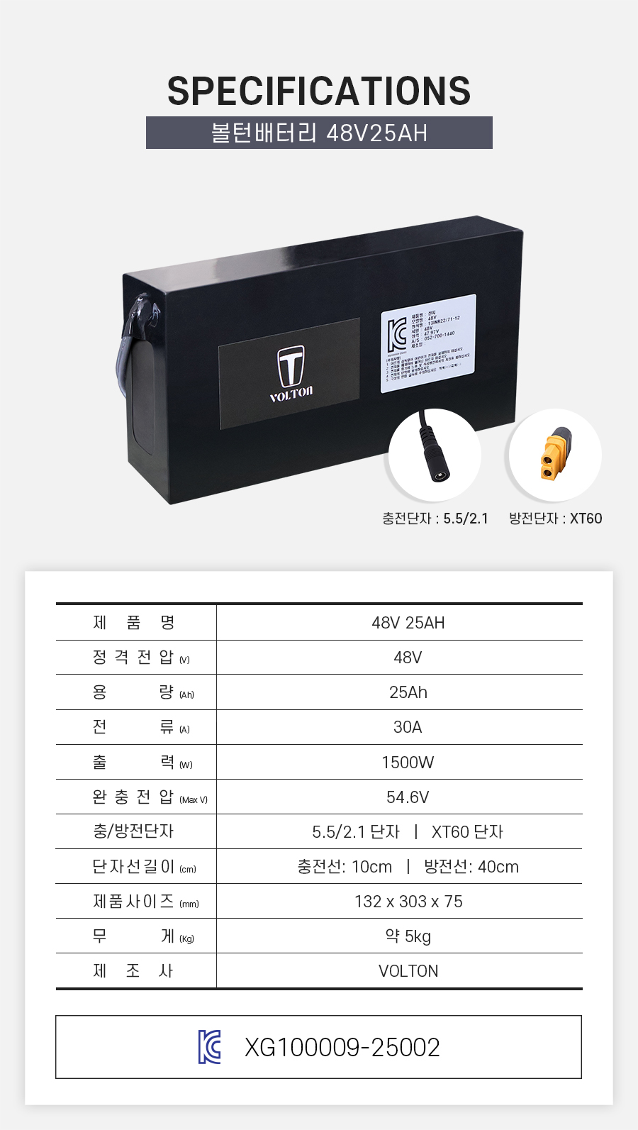 제품 스펙시트. 제품명: 48V 25AH, 정격전압: 48V, 용량: 25Ah, 전류: 30A, 출력: 1500W, 완충 전압: 54.6V, 제품 사이즈: 가로 132mm, 세로 303mm, 높이 75mm. 무게: 약 5Kg. 제조사: 볼턴
