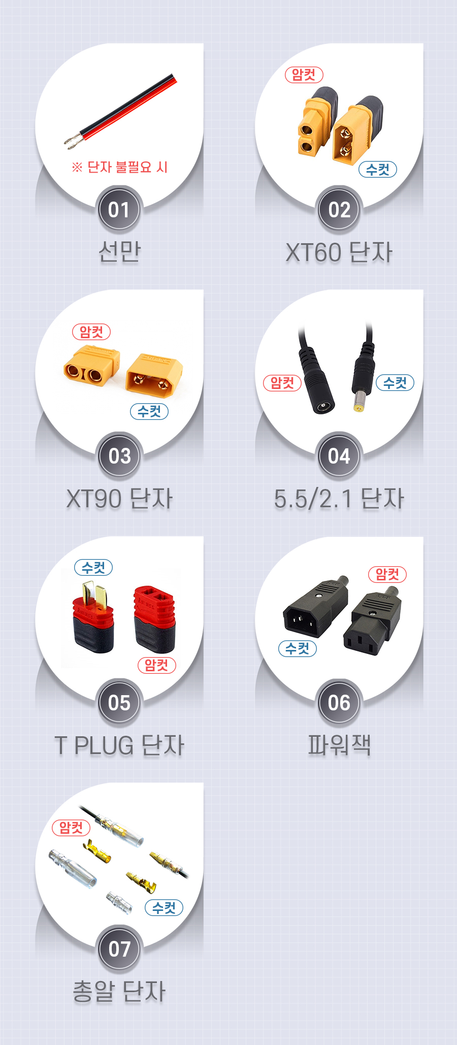 옵션 1번 선만(단자 불필요 시). 옵션 2번 XT60 단자. 옵션 3번 XT90 단자. 옵션 4번 5.5/2.1 단자. 옵션 5번 T PLUG 단자. 옵션 6번 파워잭. 옵션 7번 총알 단자.