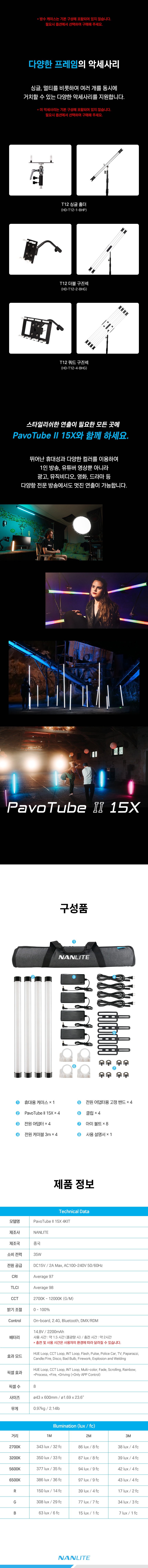 NANLITE Pavo Tube II 15X 4KIT 파보튜브 상세 정보 18