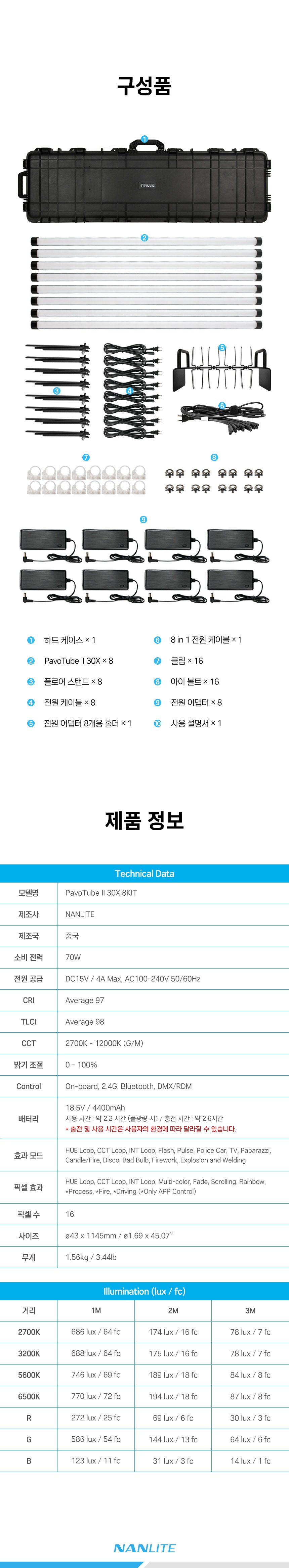 난라이트 NANLITE Pavo Tube II 15X 1KIT 파보튜브 상세 정보 21