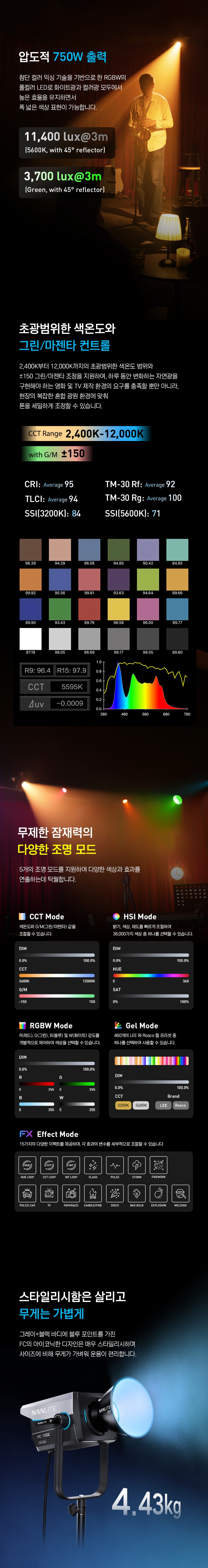 난라이트 NANLITE FC 720C 상세 정보 3