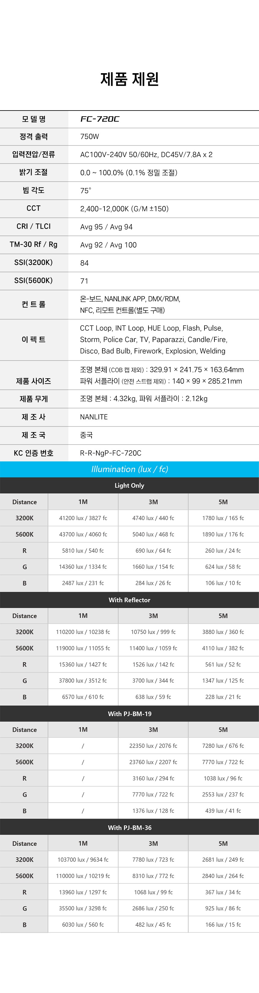 난라이트 NANLITE FC 720C 상세 정보 8