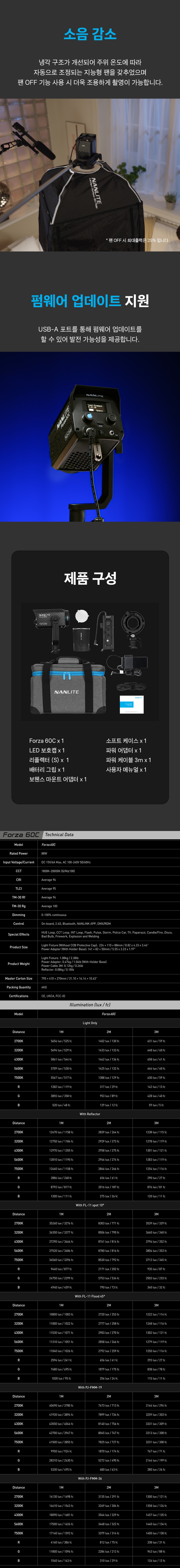 NANLITE Forza 60C 상세 정보 3