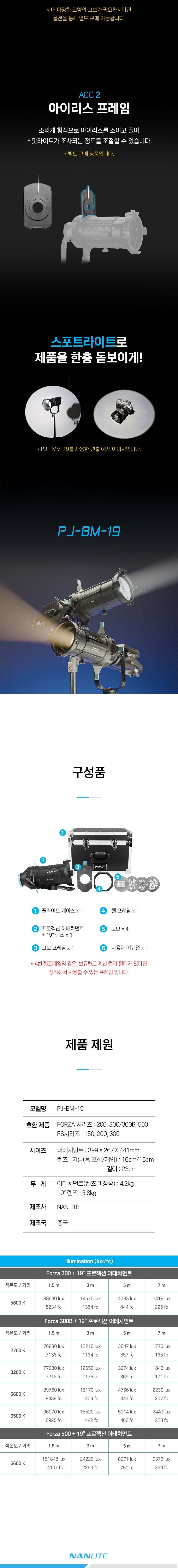 NANLITE PJ-BM-19 프로젝션 어테치먼트 / 포르자 Forza200~500 FS시리즈 호환 상세 정보 17