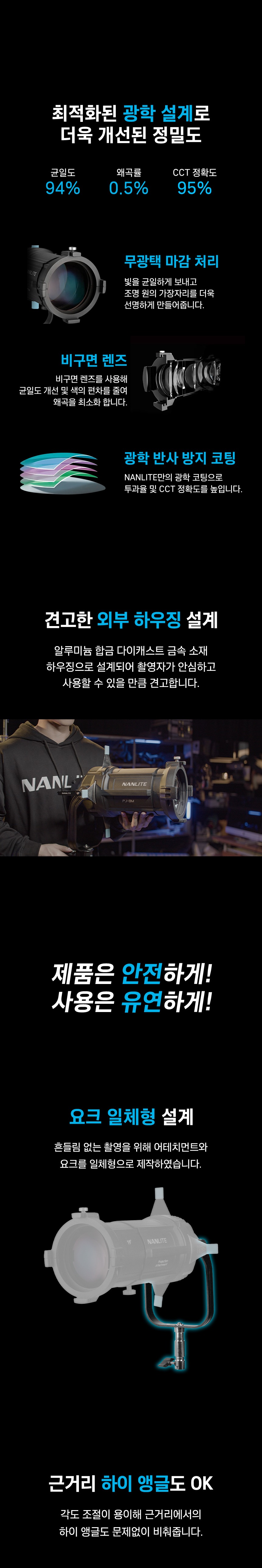 NANLITE PJ-BM-19 프로젝션 어테치먼트 / 포르자 Forza200~500 FS시리즈 호환 상세 정보 7