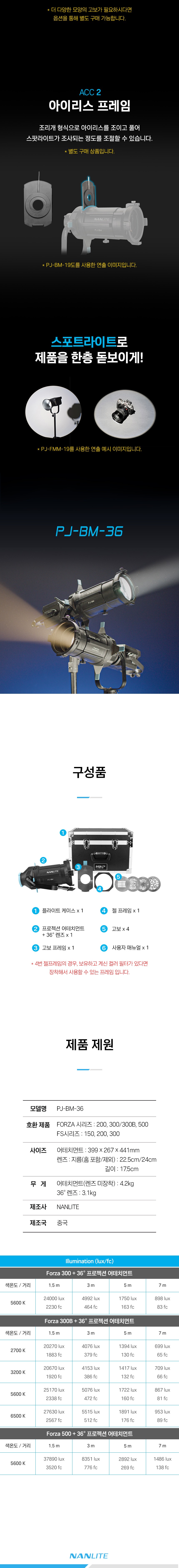 NANLITE PJ-BM-36 프로젝션 어테치먼트 / 포르자 Forza200~500 FS시리즈 호환 상세 정보 17