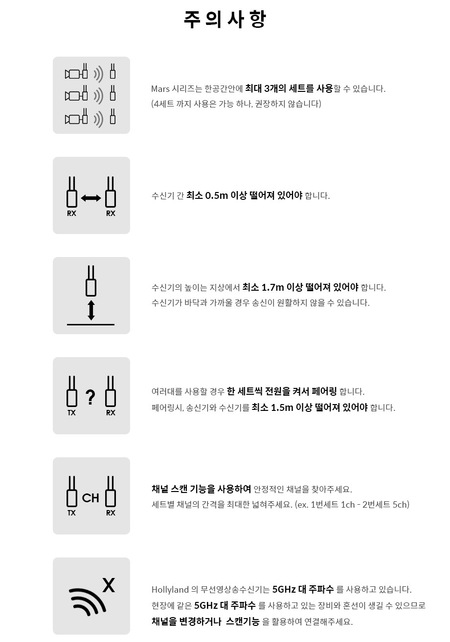 Hollyland MARS 400S PRO 상세 정보 1