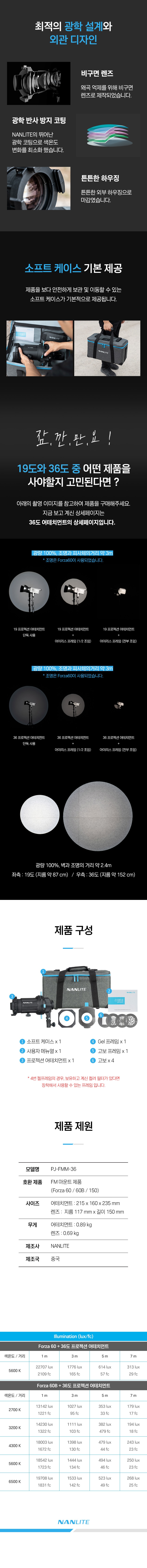 NANLITE PJ-FMM-36 프로젝션 어테치먼트 / Forza 포르자60,60B,150 호환 상세 정보 11