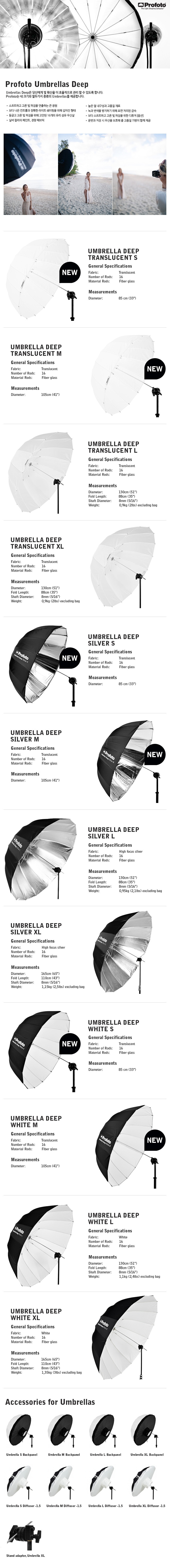 Profoto Deep Silver Umbrella L 상세 정보 1