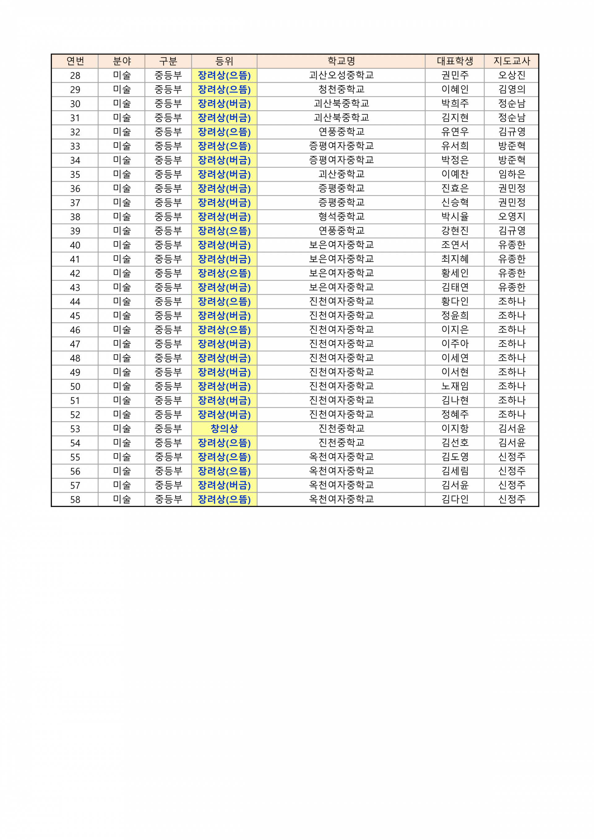 666d5776b4fc4.png