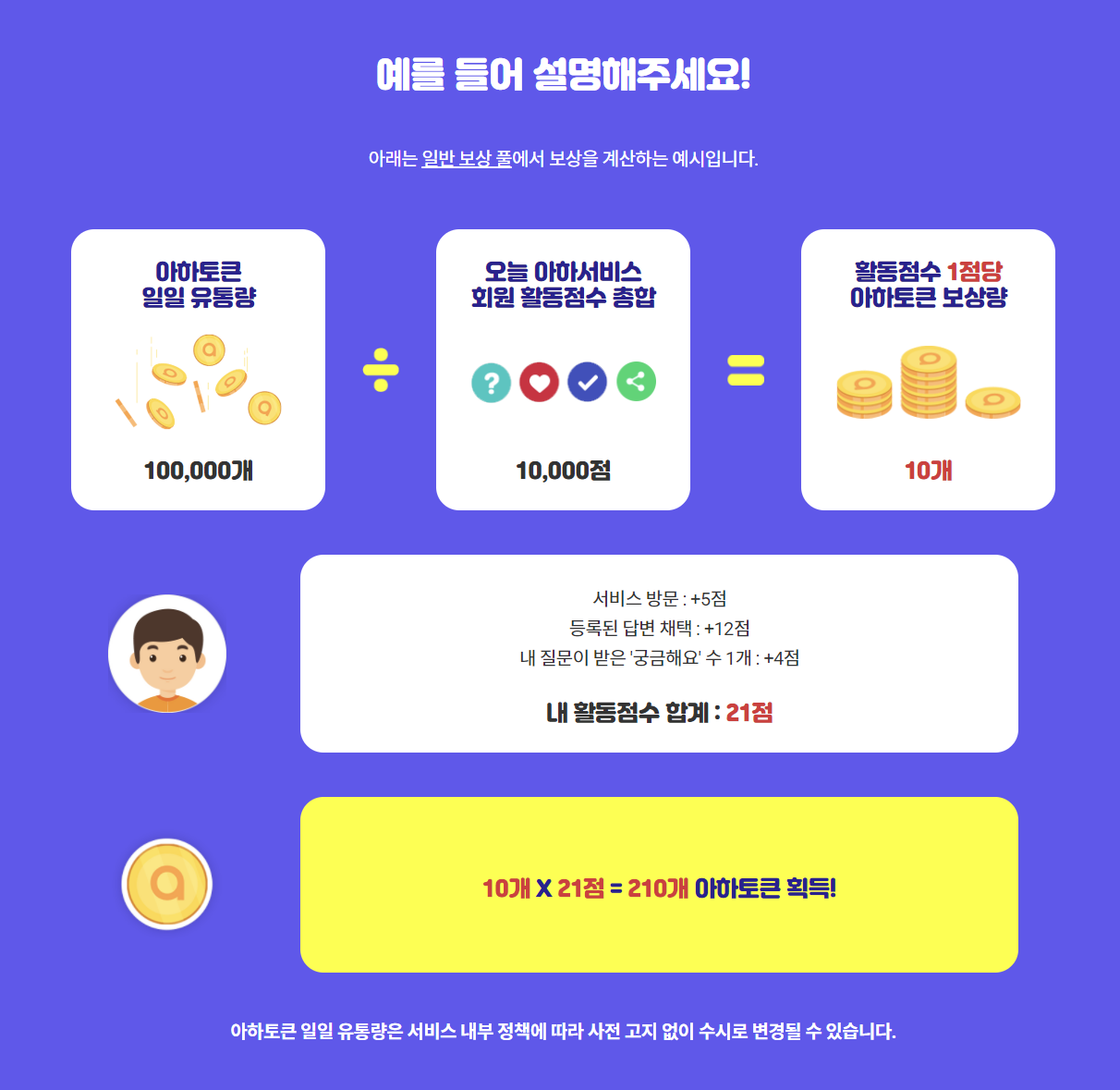 아하 AHA 토큰 무료 리워드 지급! 출석 및 질문 답변으로 수익을 만드는(돈버는) 앱테크 : 돈 버는 사이트 정보 - 자동 수익화  정보(제휴마케팅,앱 테크,무료 코인 리워드 등)