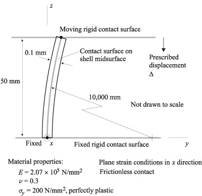 shell_fig01.gif