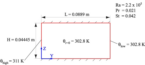 pchange_fig1.gif