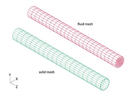 bmark.meshes.gif