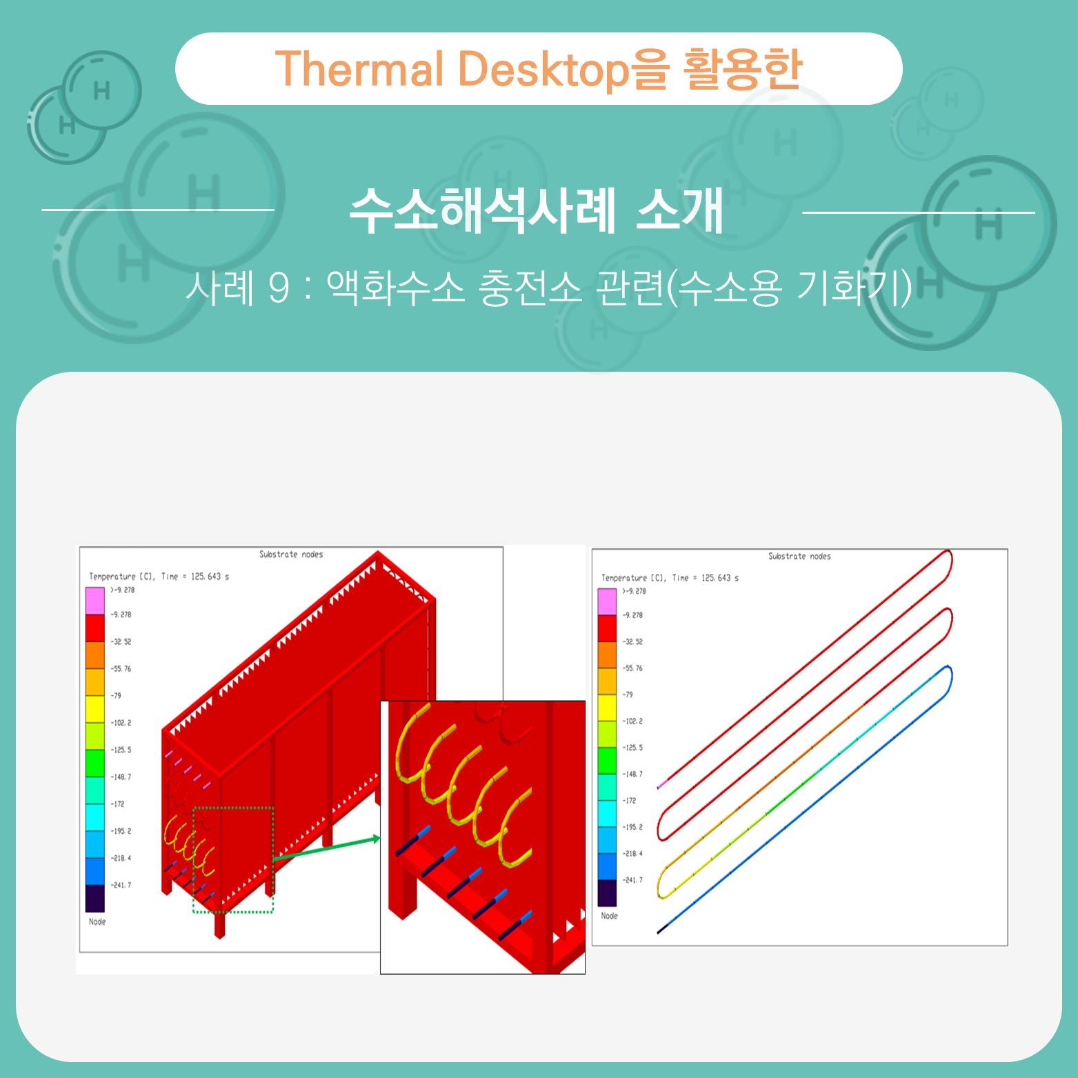 Thermal Desktop을 활용한 수소 해석 사례 소개9 ableMAX