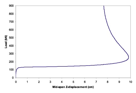 beam_fig4.gif